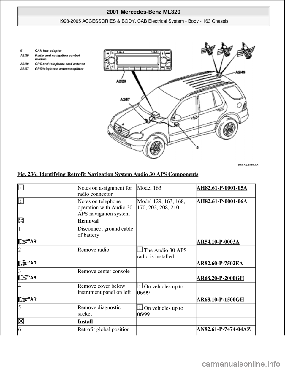 MERCEDES-BENZ ML430 1997  Complete Repair Manual Fig. 236: Identifying Retrofit Navigation System Audio 30 APS Components 
 Notes on assignment for 
radio connectorModel 163AH82.61-P-0001-05A
 Notes on telephone 
operation with Audio 30 
APS navigat