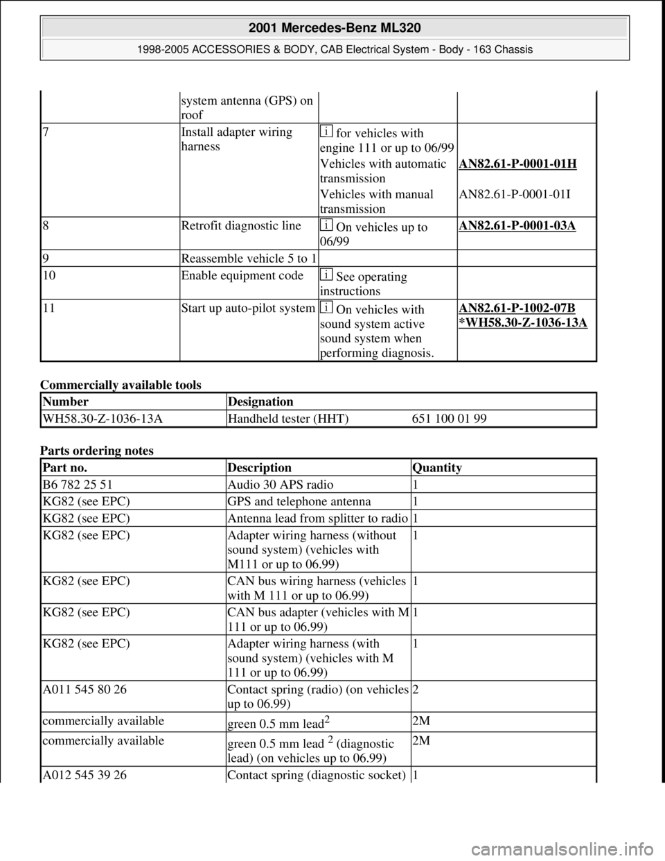 MERCEDES-BENZ ML430 1997  Complete Repair Manual Commercially available tools 
Parts ordering notes 
system antenna (GPS) on 
roof
7Install adapter wiring 
harness for vehicles with 
engine 111 or up to 06/99 
  Vehicles with automatic 
transmission