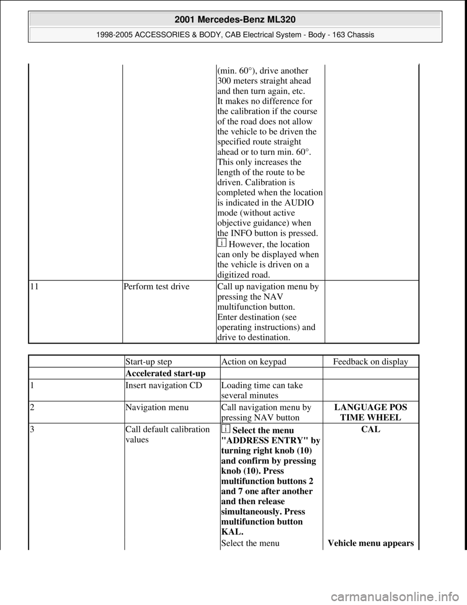 MERCEDES-BENZ ML430 1997  Complete Repair Manual (min. 60°), drive another 
300 meters straight ahead 
and then turn again, etc. 
It makes no difference for 
the calibration if the course 
of the road does not allow 
the vehicle to be driven the 
s