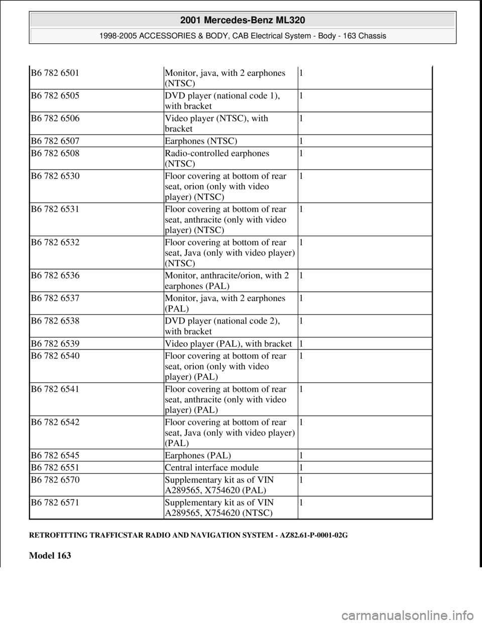 MERCEDES-BENZ ML430 1997  Complete Repair Manual RETROFITTING TRAFFICSTAR RADIO AND NAVIGATION SYSTEM - AZ82.61-P-0001-02G 
Model 163  
B6 782 6501Monitor, java, with 2 earphones 
(NTSC)1
B6 782 6505DVD player (national code 1), 
with bracket1
B6 78