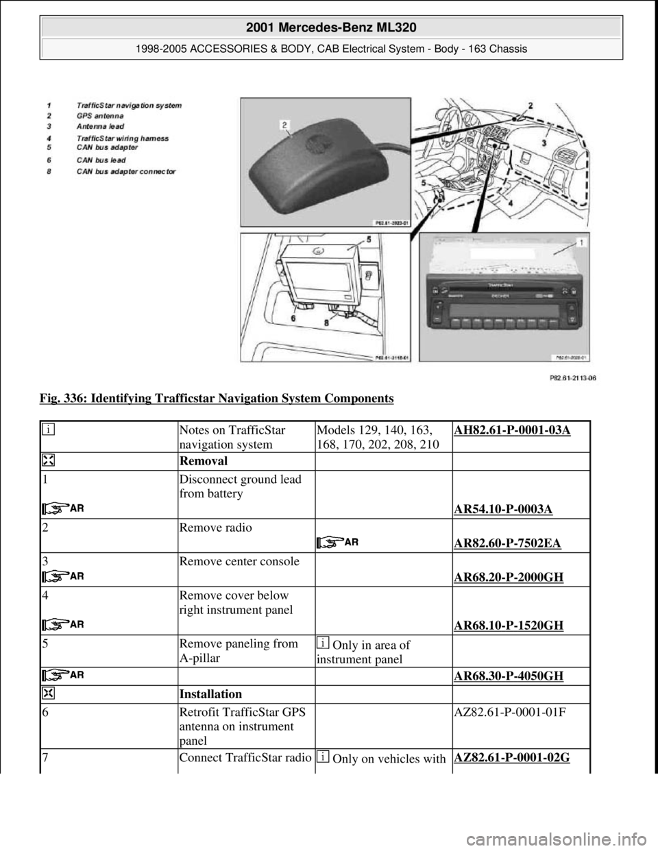 MERCEDES-BENZ ML430 1997  Complete Repair Manual Fig. 336: Identifying Trafficstar Navigation System Components 
 Notes on TrafficStar 
navigation systemModels 129, 140, 163, 
168, 170, 202, 208, 210AH82.61-P-0001-03A
 Removal   
1Disconnect ground 