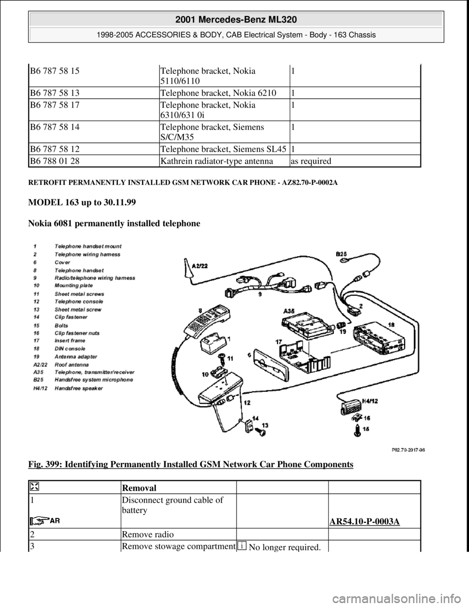 MERCEDES-BENZ ML430 1997  Complete Repair Manual RETROFIT PERMANENTLY INSTALLED GSM NETWORK CAR PHONE - AZ82.70-P-0002A 
MODEL 163 up to 30.11.99  
Nokia 6081 permanently installed telephone  
Fig. 399: Identifying Permanently Installed GSM Network 
