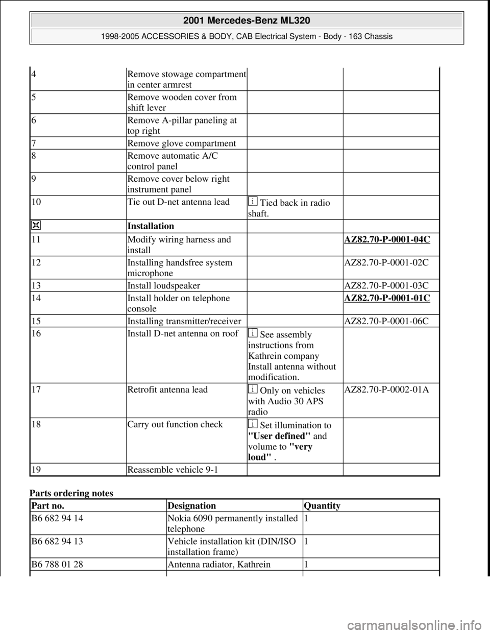 MERCEDES-BENZ ML430 1997  Complete Repair Manual Parts ordering notes 
4Remove stowage compartment 
in center armrest  
5Remove wooden cover from 
shift lever  
6Remove A-pillar paneling at 
top right  
7Remove glove compartment  
8Remove automatic 
