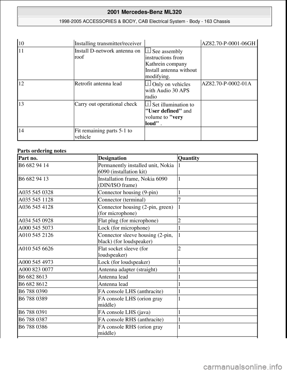 MERCEDES-BENZ ML430 1997  Complete Repair Manual Parts ordering notes 
10Installing transmitter/receiver AZ82.70-P-0001-06GH
11Install D-network antenna on 
roof See assembly 
instructions from 
Kathrein company 
Install antenna without 
modifying. 