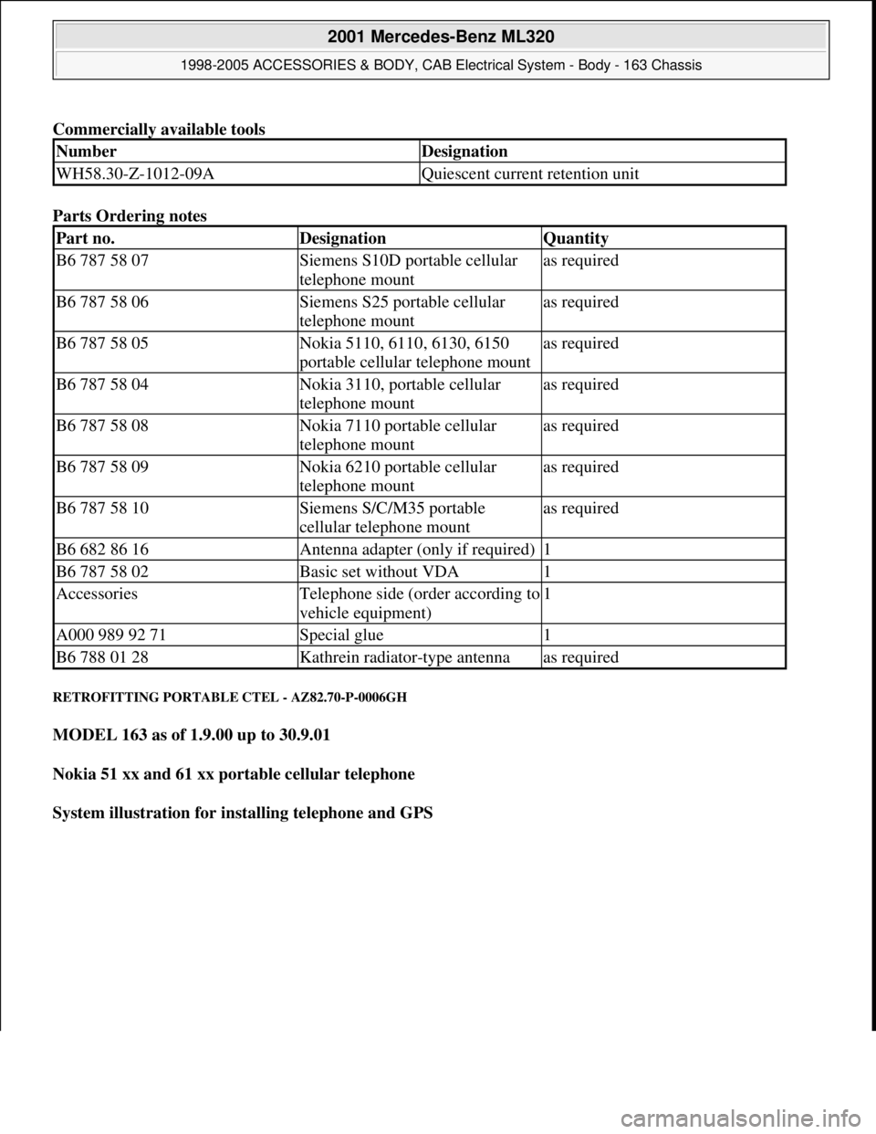 MERCEDES-BENZ ML430 1997  Complete Repair Manual Commercially available tools 
Parts Ordering notes 
RETROFITTING PORTABLE CTEL - AZ82.70-P-0006GH 
MODEL 163 as of 1.9.00 up to 30.9.01  
Nokia 51 xx and 61 xx portable cellular telephone  
System ill