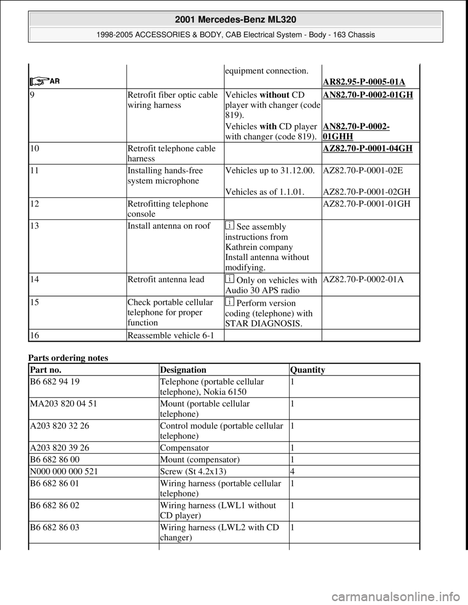 MERCEDES-BENZ ML430 1997  Complete Repair Manual Parts ordering notes 
equipment connection.
   AR82.95-P-0005-01A
9Retrofit fiber optic cable 
wiring harnessVehicles without CD 
player with changer (code 
819).AN82.70-P-0002-01GH
  Vehicles with CD
