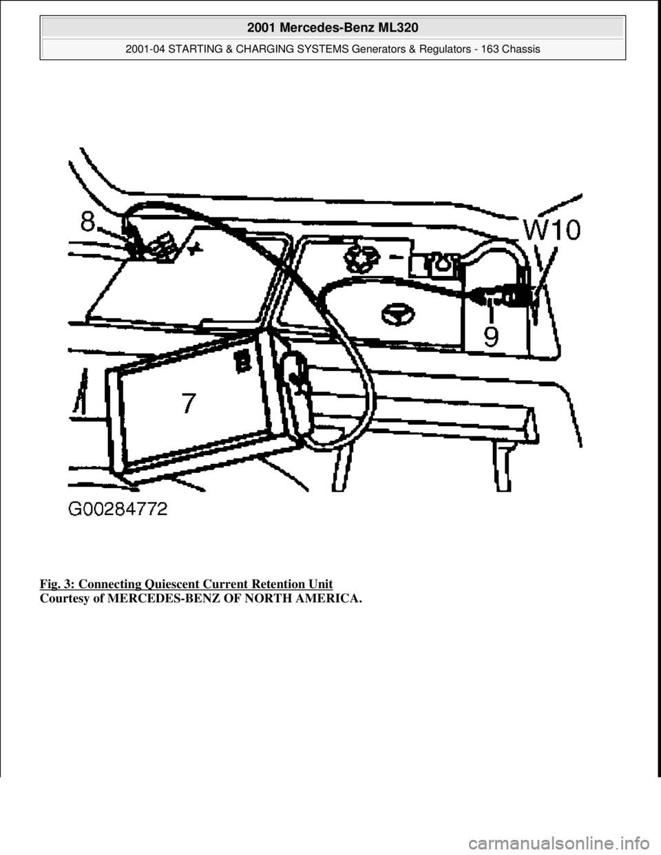 MERCEDES-BENZ ML430 1997  Complete Repair Manual Fig. 3: Connecting Quiescent Current Retention Unit 
Courtesy of MERCEDES-BENZ OF NORTH AMERICA.
 
2001 Mercedes-Benz ML320 
2001-04 STARTING & CHARGING SYSTEMS Generators & Regulators - 163 Chassis  