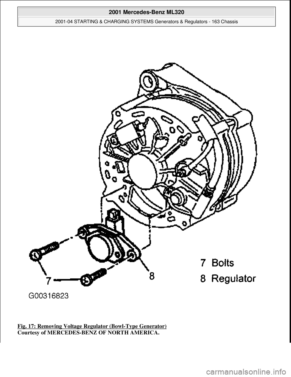 MERCEDES-BENZ ML430 1997  Complete Repair Manual Fig. 17: Removing Voltage Regulator (Bowl-Type Generator) 
Courtesy of MERCEDES-BENZ OF NORTH AMERICA.
 
2001 Mercedes-Benz ML320 
2001-04 STARTING & CHARGING SYSTEMS Generators & Regulators - 163 Cha