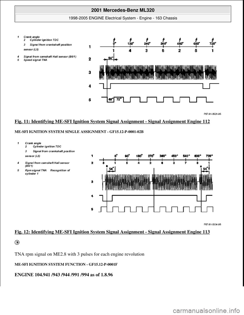 MERCEDES-BENZ ML430 1997  Complete Repair Manual Fig. 11: Identifying ME-SFI Ignition System  Signal Assignment - Signal Assignment Engine 112 
ME-SFI IGNITION SYSTEM SING LE ASSIGNMENT - GF15.12-P-0001-02B 
Fig. 12: Identifying ME-SFI Ignition Syst
