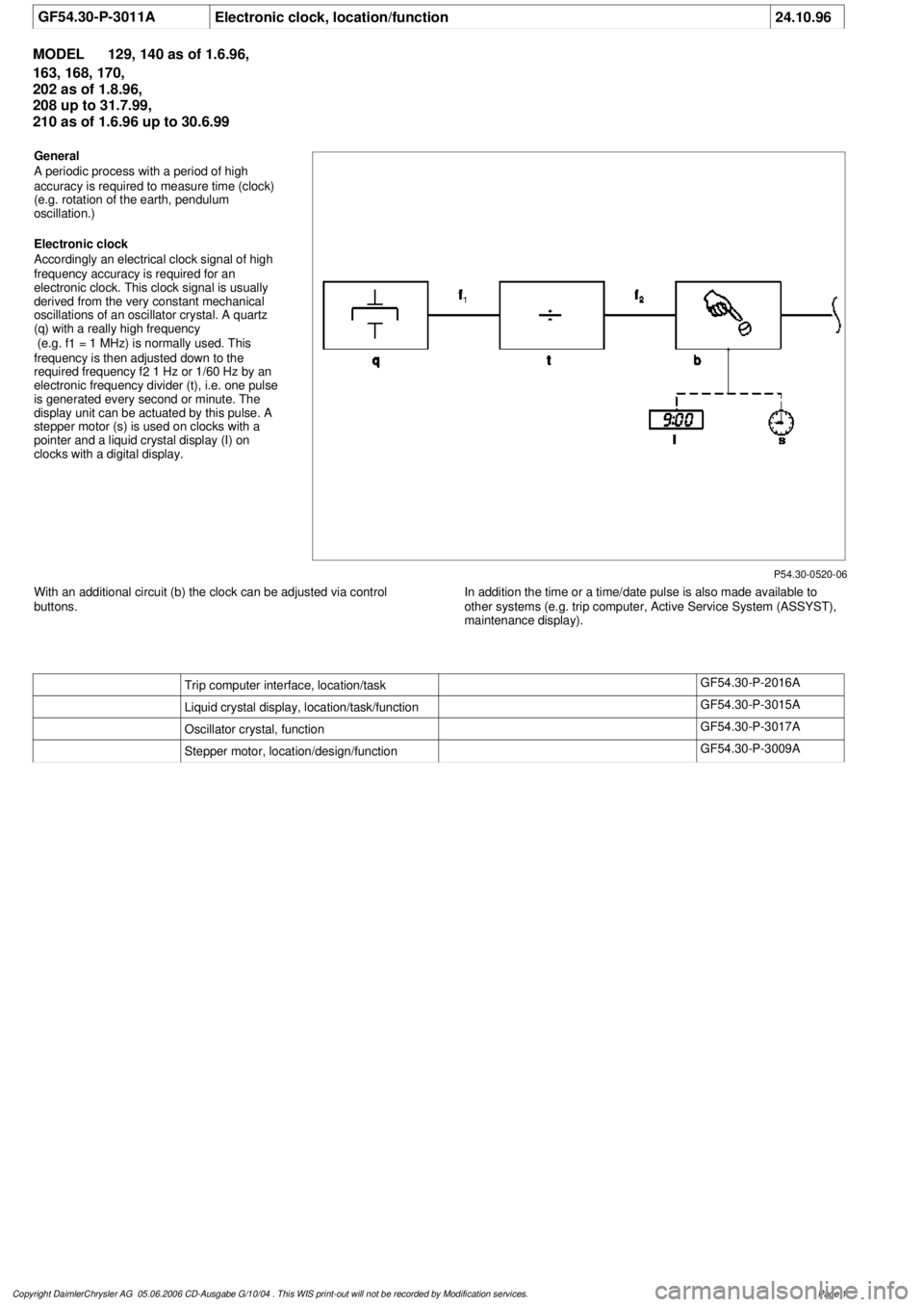 MERCEDES-BENZ ML430 1997 Complete Repair Manual
GF54.30-P-3011A
Electronic clock, location/function
24.10.96
MODEL
129, 140 as of 1.6.96,
163, 168, 170,
202 as of 1.8.96,
208 up to 31.7.99,
210 as of 1.6.96 up to 30.6.99
P54.30-0520-06 MERCEDES-BENZ ML430 1997 Complete Repair Manual
GF54.30-P-3011A
Electronic clock, location/function
24.10.96
MODEL
129, 140 as of 1.6.96,
163, 168, 170,
202 as of 1.8.96,
208 up to 31.7.99,
210 as of 1.6.96 up to 30.6.99
P54.30-0520-06