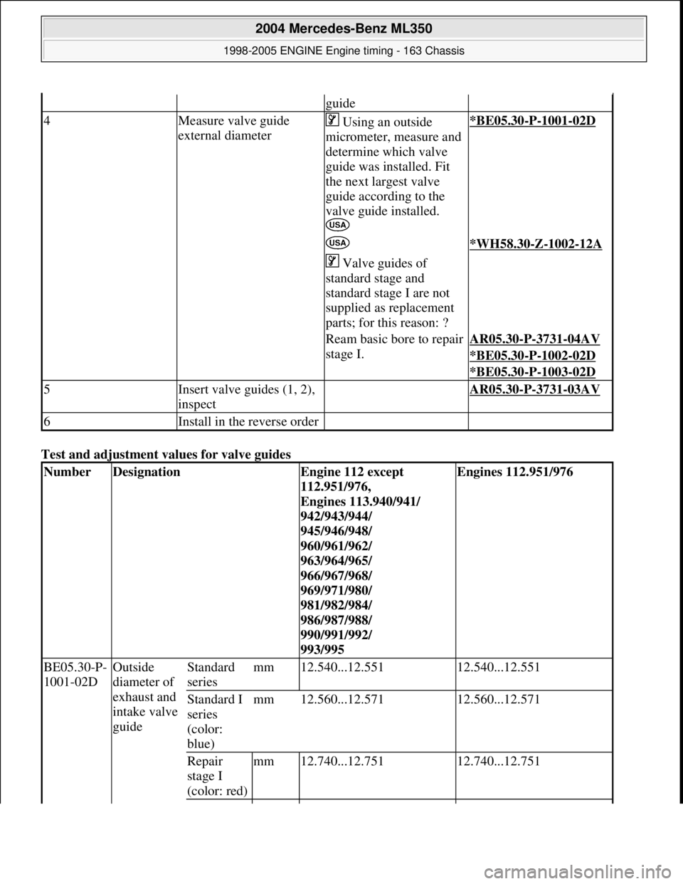 MERCEDES-BENZ ML430 1997  Complete Repair Manual Test and adjustment values for valve guides  
guide
4Measure valve guide  
external diameter Using an outside 
micrometer, measure and  
determine which valve  
guide was installed. Fit  
the next lar