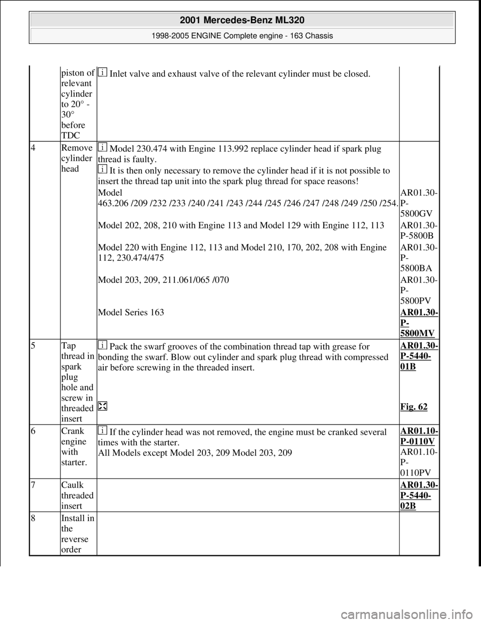 MERCEDES-BENZ ML430 1997  Complete Repair Manual piston of  
relevant  
cylinder  
to 20° -  
30° 
before  
TDC Inlet valve and exhaust valve of th  e relevant cylinder must be closed.
4Remove  
cylinder  
head Model 230.474 with Engine 113.992 re