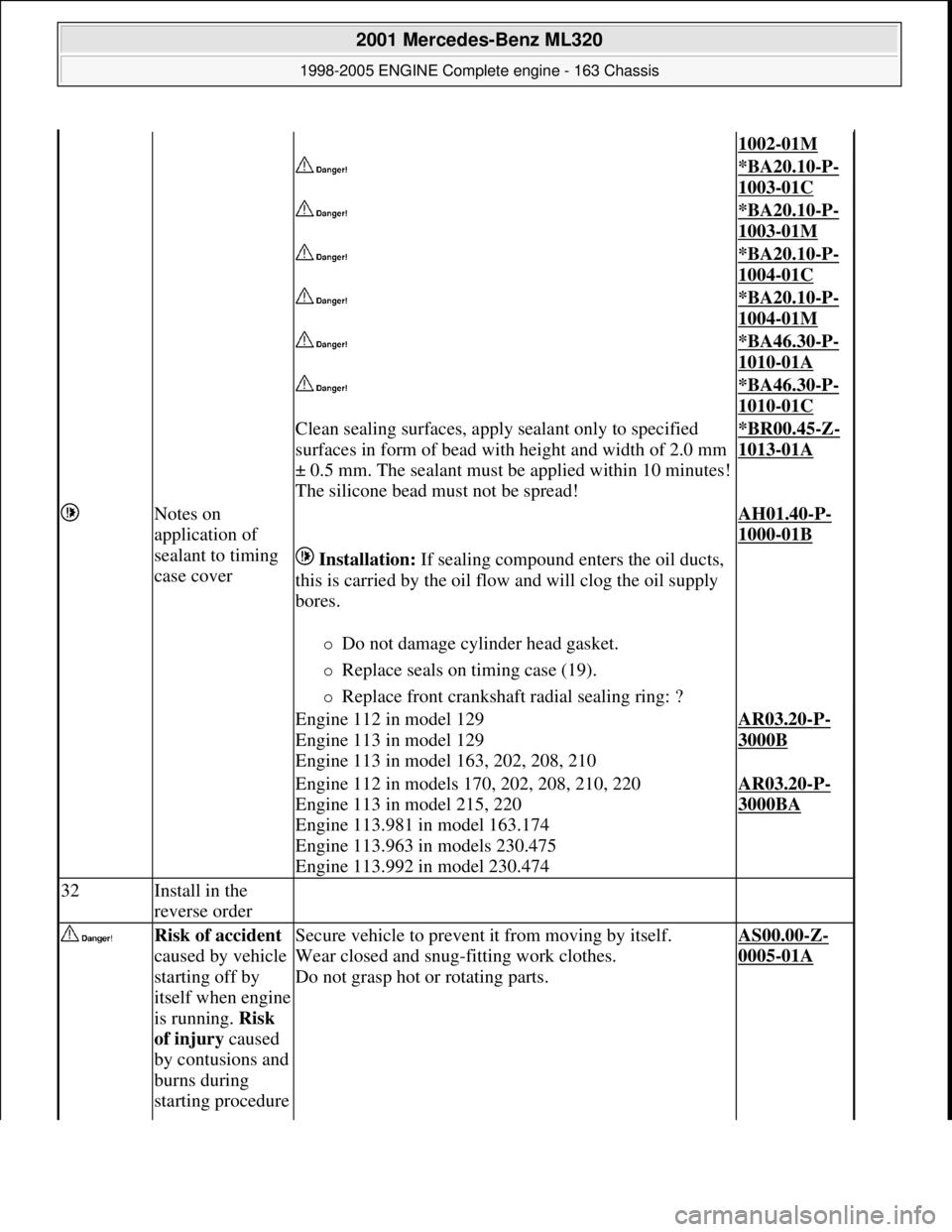 MERCEDES-BENZ ML430 1997  Complete Repair Manual 1002-01M
 *BA20.10-P-
1003-01C
 *BA20.10-P-
1003-01M
 *BA20.10-P-
1004-01C
 *BA20.10-P-
1004-01M
 *BA46.30-P-
1010-01A
 *BA46.30-P-
1010-01C
Clean sealing surfaces, appl y sealant only to specified  
