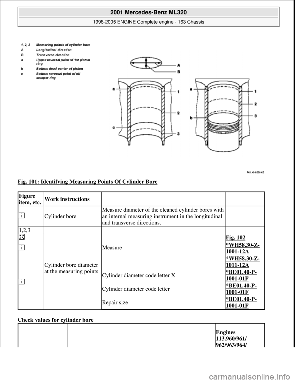 MERCEDES-BENZ ML430 1997 Complete Repair Manual Fig. 101: Identifying Measurin g Points Of Cylinder Bore
Check values for cylinder bore
Figure
item, etc.Work instructions
Cylinder bore
Measure diameter of the cleaned cylinder bores with MERCEDES-BENZ ML430 1997 Complete Repair Manual Fig. 101: Identifying Measurin g Points Of Cylinder Bore
Check values for cylinder bore
Figure
item, etc.Work instructions
Cylinder bore
Measure diameter of the cleaned cylinder bores with