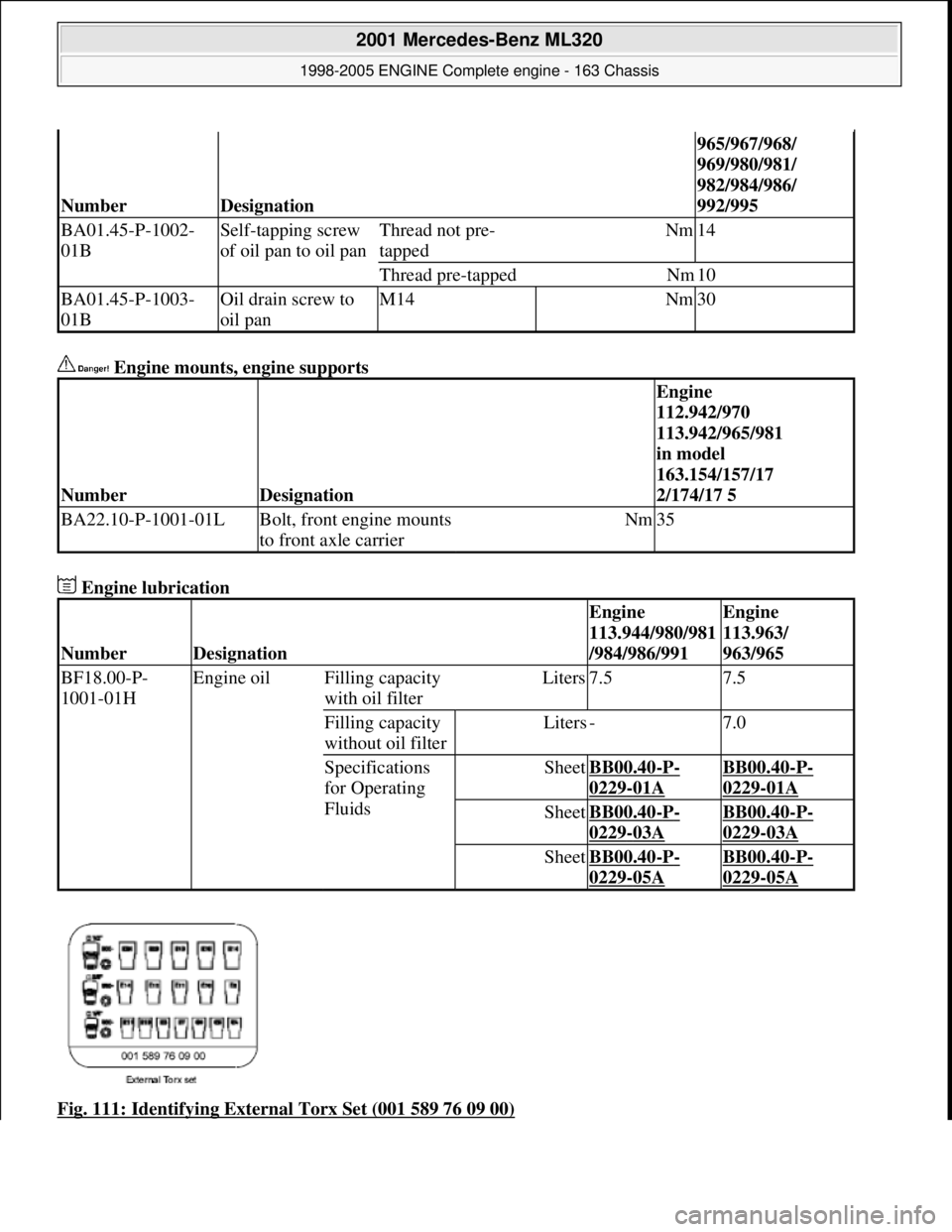 MERCEDES-BENZ ML430 1997 Complete Repair Manual Engine mounts, engine supports
Engine lubrication
Fig. 111: Identifying External Torx Set (001 589 76 09 00)
NumberDesignation
965/967/968/
969/980/981/
982/984/986/
992/995
BA01.45-P-1 MERCEDES-BENZ ML430 1997 Complete Repair Manual Engine mounts, engine supports
Engine lubrication
Fig. 111: Identifying External Torx Set (001 589 76 09 00)
NumberDesignation
965/967/968/
969/980/981/
982/984/986/
992/995
BA01.45-P-1