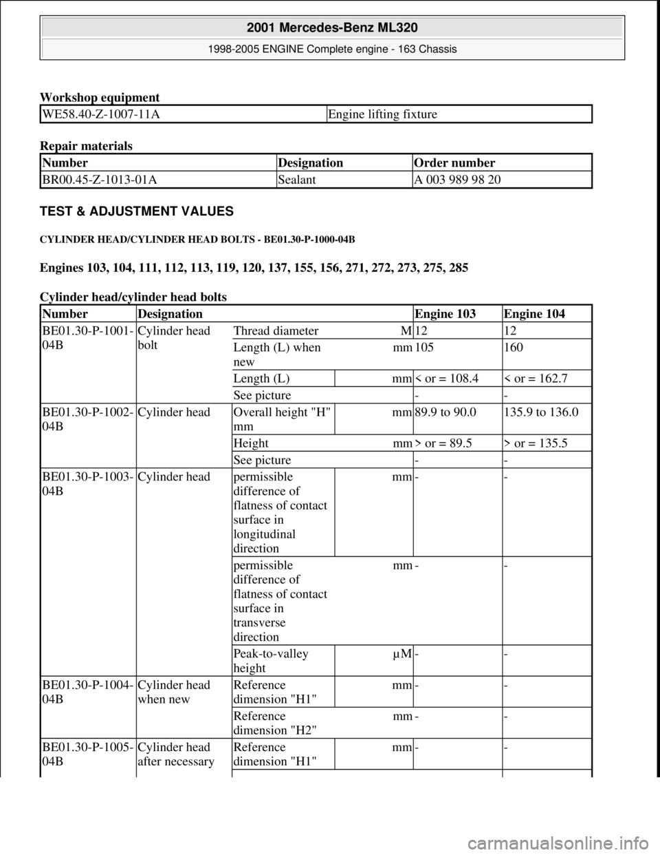 MERCEDES-BENZ ML430 1997 Complete Repair Manual Workshop equipment
Repair materials
TEST & ADJUSTMENT VALUES
CYLINDER HEAD /CYLINDER HEAD BOLTS - BE01.30-P-1000-04B
Engines 103, 104, 111, 112, 113, 119, 120, 137, 155, 156, 271, 272, 273 MERCEDES-BENZ ML430 1997 Complete Repair Manual Workshop equipment
Repair materials
TEST & ADJUSTMENT VALUES
CYLINDER HEAD /CYLINDER HEAD BOLTS - BE01.30-P-1000-04B
Engines 103, 104, 111, 112, 113, 119, 120, 137, 155, 156, 271, 272, 273