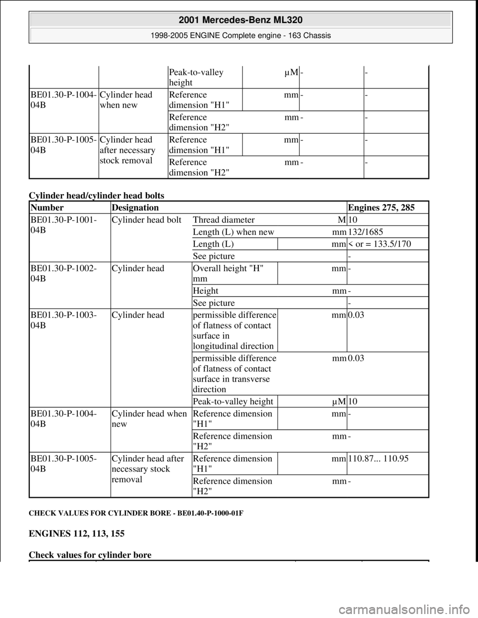 MERCEDES-BENZ ML430 1997 Complete Repair Manual Cylinder head/cyl inder head bolts
CHECK VALUES FOR CYLINDER BORE - BE01.40-P-1000-01F
ENGINES 112, 113, 155
Check values for cylinder bore
Peak-to-valley
heightµM--
BE01.30-P-1004-
04BCyl MERCEDES-BENZ ML430 1997 Complete Repair Manual Cylinder head/cyl inder head bolts
CHECK VALUES FOR CYLINDER BORE - BE01.40-P-1000-01F
ENGINES 112, 113, 155
Check values for cylinder bore
Peak-to-valley
heightµM--
BE01.30-P-1004-
04BCyl