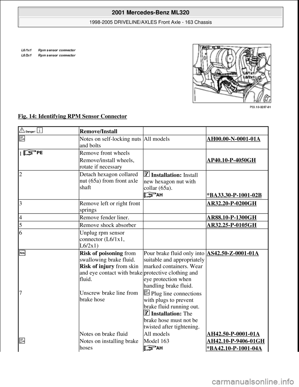 MERCEDES-BENZ ML430 1997 Complete Repair Manual Fig. 14: Identifying RPM Sensor Connector
Remove/Install
Notes on self-locking nuts
and boltsAll modelsAH00.00-N-0001-01A
1 Remove front wheels
Remove/install wheels,
rotate if necessaryA MERCEDES-BENZ ML430 1997 Complete Repair Manual Fig. 14: Identifying RPM Sensor Connector
Remove/Install
Notes on self-locking nuts
and boltsAll modelsAH00.00-N-0001-01A
1 Remove front wheels
Remove/install wheels,
rotate if necessaryA