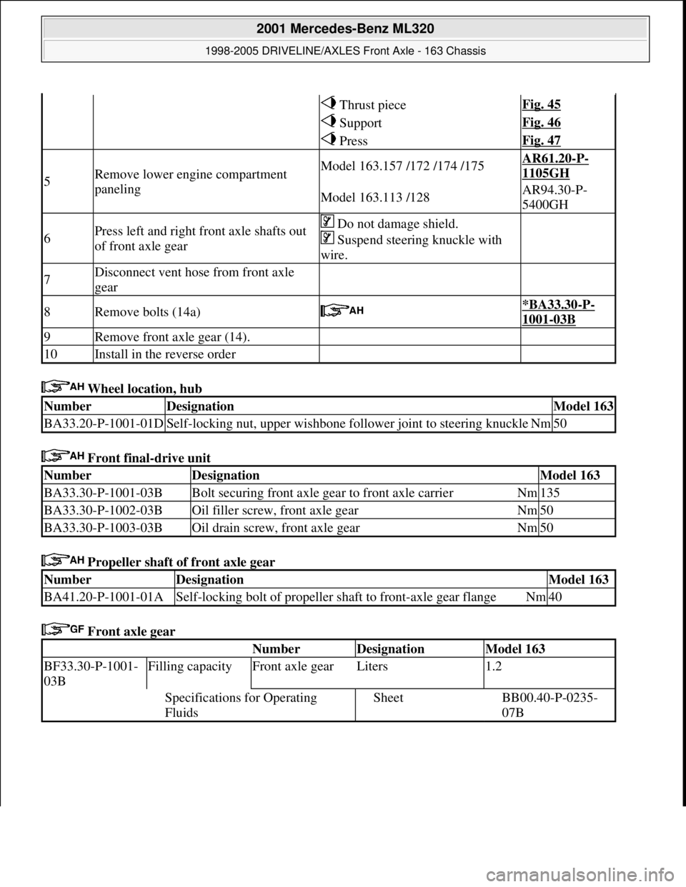MERCEDES-BENZ ML430 1997  Complete Repair Manual  Wheel location, hub 
 Front final-drive unit 
 Propeller shaft of front axle gear 
 Front axle gear 
 Thrust pieceFig. 45
 SupportFig. 46
 PressFig. 47
5Remove lower engine compartment 
panelingModel