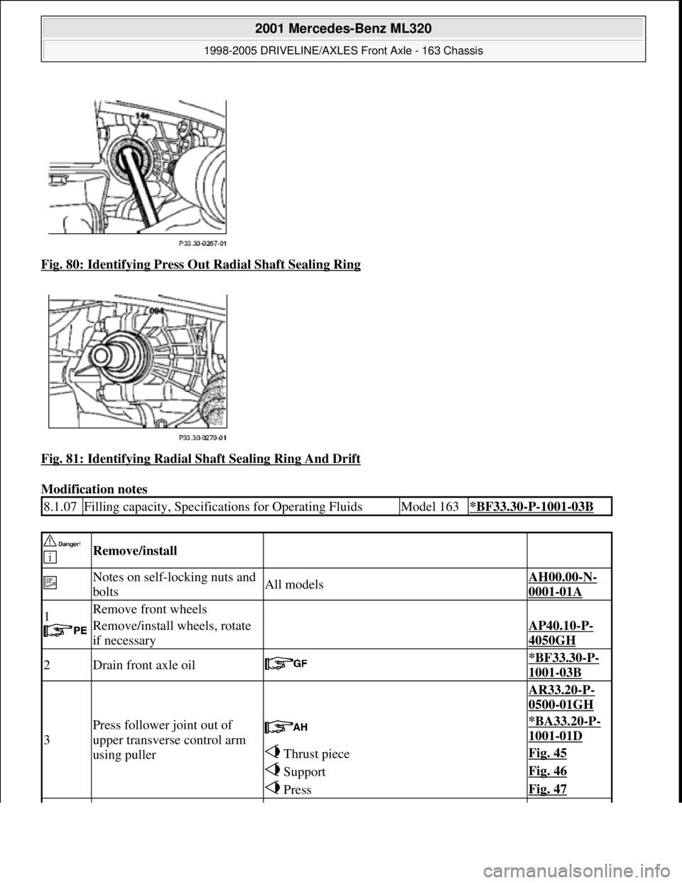 MERCEDES-BENZ ML430 1997  Complete Repair Manual Fig. 80: Identifying Press Ou t Radial Shaft Sealing Ring  
Fig. 81: Identifying Radial Sh  aft Sealing Ring And Drift
  
Modification notes   
8.1.07Filling capacity, Specificat ions for Operating Fl