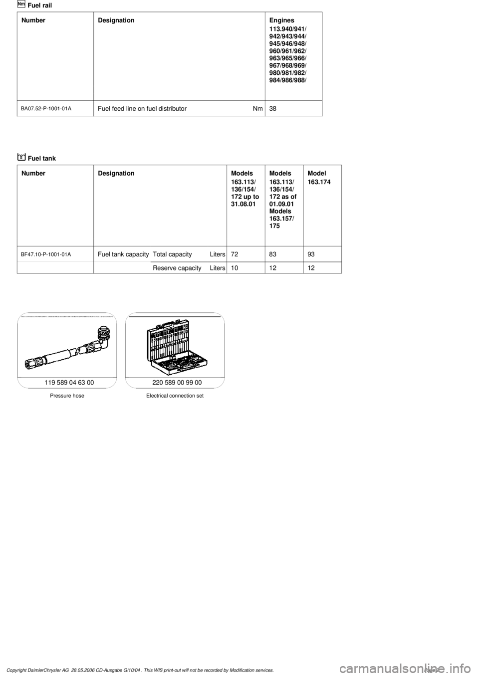 MERCEDES-BENZ ML430 1997  Complete Repair Manual   
Fuel rail

Number

Designation
Engines

113.940/941/
942/943/944/
945/946/948/
960/961/962/
963/965/966/
967/968/969/
980/981/982/
984/986/988/

BA07.52-P-1001-01A
Fuel feed line on fuel distributo