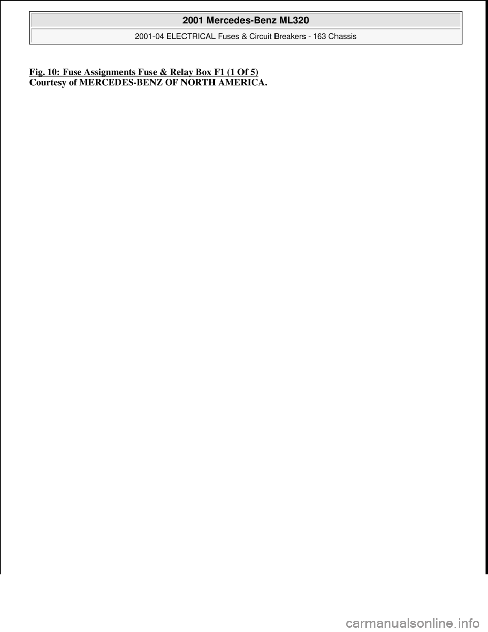 MERCEDES-BENZ ML430 1997  Complete Repair Manual Fig. 10: Fuse Assignments Fuse & Relay Box F1 (1 Of 5)
Courtesy of MERCEDES-BENZ OF NORTH AMERICA.
 
2001 Mercedes-Benz ML320 
2001-04 ELECTRICAL Fuses & Circuit Breakers - 163 Chassis  
me  
Saturday