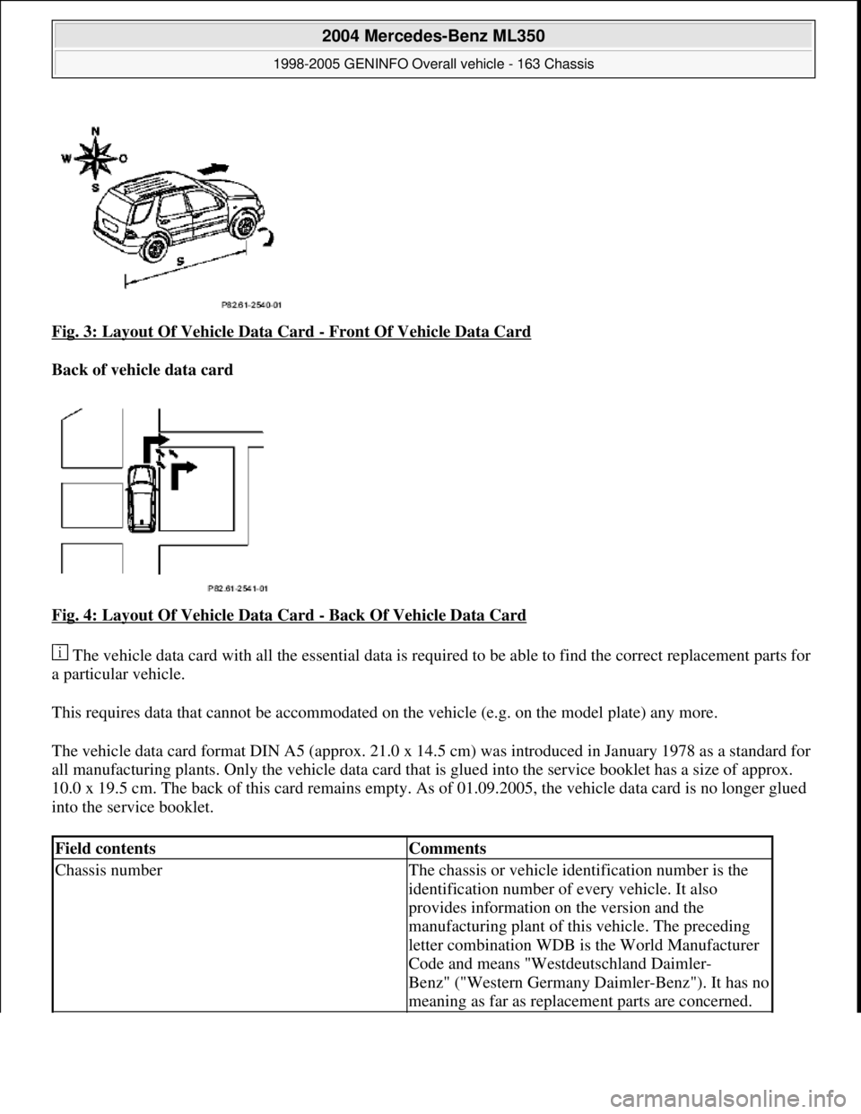 MERCEDES-BENZ ML430 1997 Complete Repair Manual Fig. 3: Layout Of Vehicle Data Card - Front Of Vehicle Data Card
Back of vehicle data card
Fig. 4: Layout Of Vehicle Data Card
- Back Of Vehicle Data Card
The vehicle data card with all the MERCEDES-BENZ ML430 1997 Complete Repair Manual Fig. 3: Layout Of Vehicle Data Card - Front Of Vehicle Data Card
Back of vehicle data card
Fig. 4: Layout Of Vehicle Data Card
- Back Of Vehicle Data Card
The vehicle data card with all the