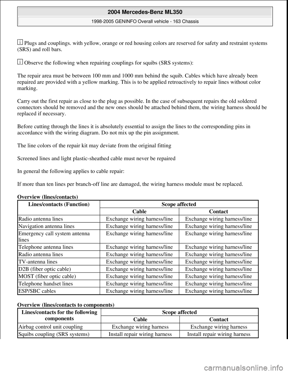 MERCEDES-BENZ ML430 1997 Complete Repair Manual Plugs and couplings. with yellow, orange or red housing colors are reserved for safety and restraint systems
(SRS) and roll bars.
Observe the following when repairing couplings for squibs (SRS sys MERCEDES-BENZ ML430 1997 Complete Repair Manual Plugs and couplings. with yellow, orange or red housing colors are reserved for safety and restraint systems
(SRS) and roll bars.
Observe the following when repairing couplings for squibs (SRS sys