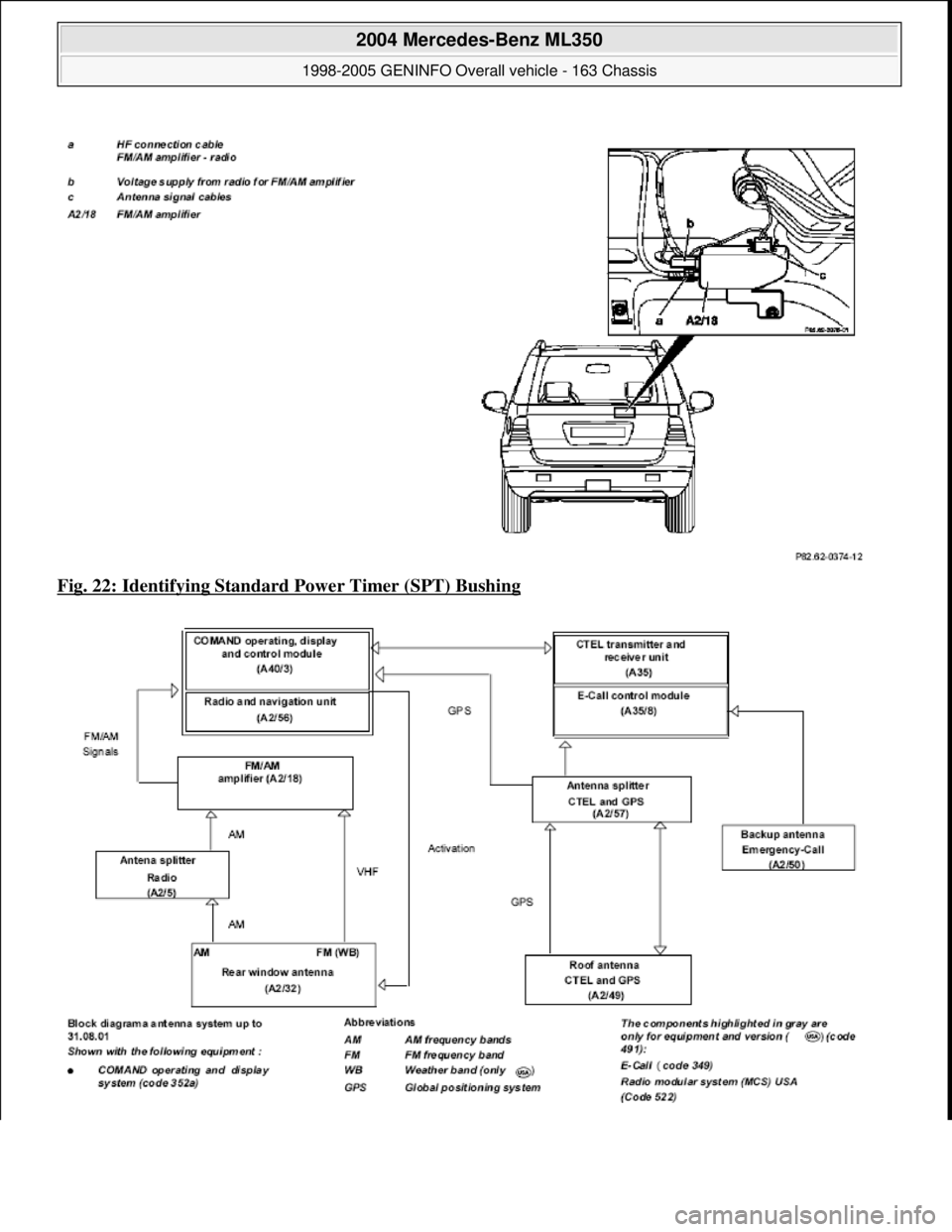 MERCEDES-BENZ ML430 1997  Complete Repair Manual Fig. 22: Identifying Standard  Power Timer (SPT) Bushing 
 
2004 Mercedes-Benz ML350 
1998-2005 GENINFO Overall vehicle - 163 Chassis  
me  
Saturday, October 02, 2010 3:47:44 PMPage 37 © 2006 Mitche
