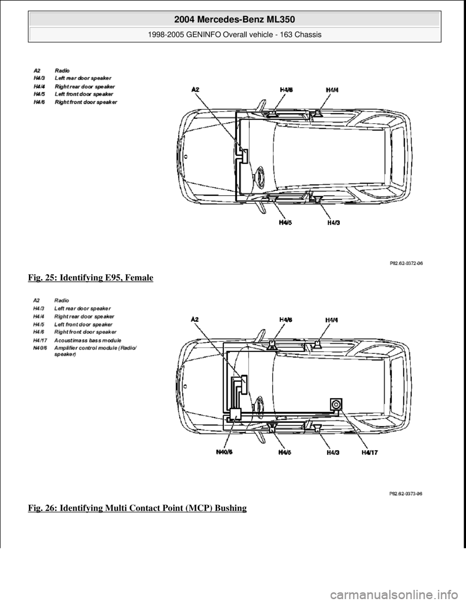 MERCEDES-BENZ ML430 1997  Complete Repair Manual Fig. 25: Identifying E95, Female  
Fig. 26: Identifying Multi Co  ntact Point (MCP) Bushing
 
2004 Mercedes-Benz ML350 
1998-2005 GENINFO Overall vehicle - 163 Chassis  
me  
Saturday, October 02, 201