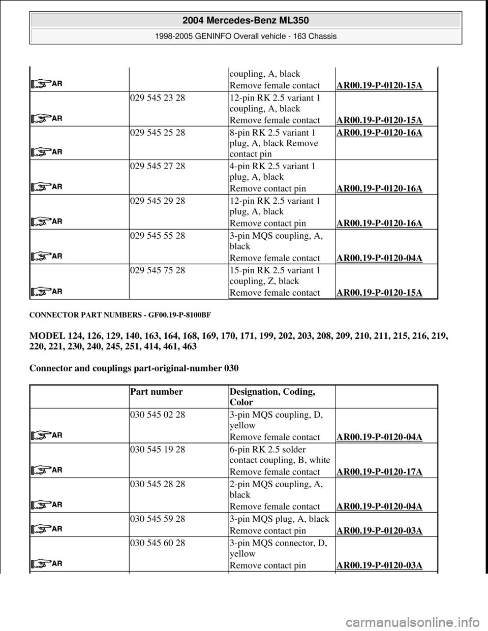MERCEDES-BENZ ML430 1997 Complete Repair Manual CONNECTOR PART NUMBERS - GF00.19-P-8100BF
MODEL 124, 126, 129, 140, 163, 164, 168, 169, 170, 171, 199, 202, 203, 208, 209, 210, 211, 215, 216, 219,
220, 221, 230, 240, 245, 251, 414, 461, 463
Conn MERCEDES-BENZ ML430 1997 Complete Repair Manual CONNECTOR PART NUMBERS - GF00.19-P-8100BF
MODEL 124, 126, 129, 140, 163, 164, 168, 169, 170, 171, 199, 202, 203, 208, 209, 210, 211, 215, 216, 219,
220, 221, 230, 240, 245, 251, 414, 461, 463
Conn