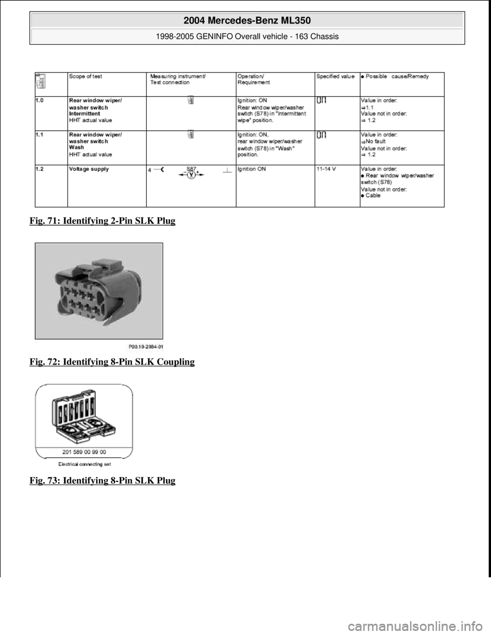 MERCEDES-BENZ ML430 1997  Complete Repair Manual Fig. 71: Identifying 2-Pin SLK Plug  
Fig. 72: Identifying 8
-Pin SLK Coupling  
Fig. 73: Identifying 8
-Pin SLK Plug 
 
2004 Mercedes-Benz ML350 
1998-2005 GENINFO Overall vehicle - 163 Chassis  
me 