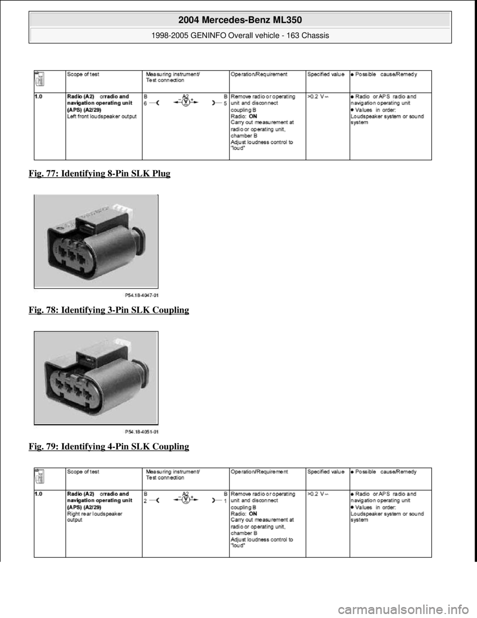 MERCEDES-BENZ ML430 1997  Complete Repair Manual Fig. 77: Identifying 8-Pin SLK Plug  
Fig. 78: Identifying 3
-Pin SLK Coupling 
Fig. 79: Identifying 4
-Pin SLK Coupling 
 
2004 Mercedes-Benz ML350 
1998-2005 GENINFO Overall vehicle - 163 Chassis  
