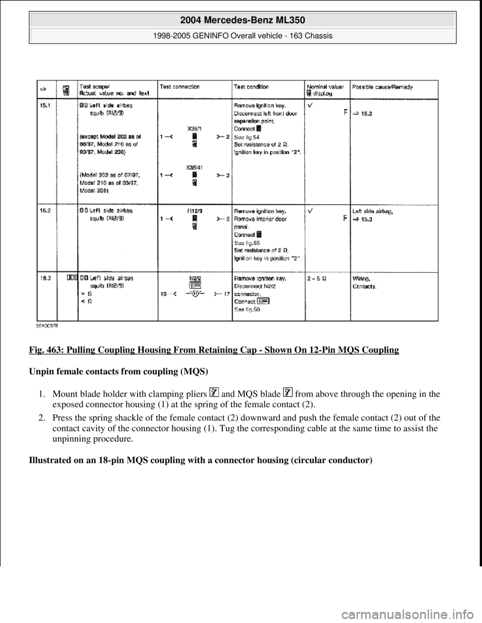 MERCEDES-BENZ ML430 1997  Complete Repair Manual Fig. 463: Pulling Coupling Housing From Retaining Cap - Shown On 12-Pin MQS Coupling  
Unpin female contacts   from coupling (MQS)   
1. Mount blade holder with clampi  ng pliers   and MQS blade   fro