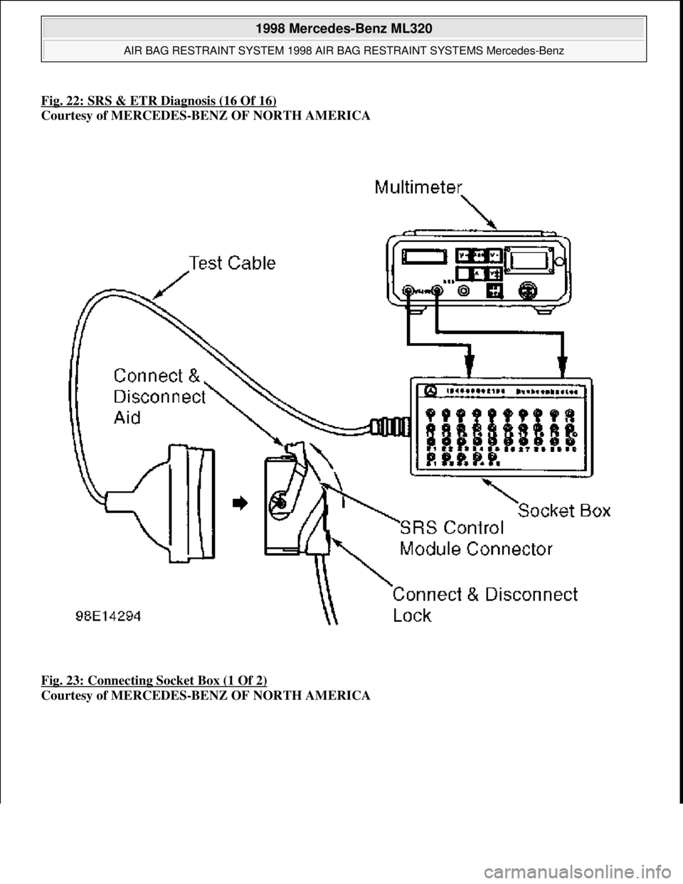 MERCEDES-BENZ ML430 1997  Complete Owners Guide Fig. 22: SRS & ETR Diagnosis (16 Of 16)
Courtesy of MERCEDES-BENZ OF NORTH AMERICA 
Fig. 23: Connecting Socket Box (1 Of 2)
 
Courtesy of MERCEDES-BENZ OF NORTH AMERICA
 
1998 Mercedes-Benz ML320 
AIR