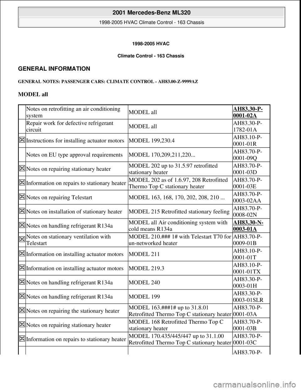 MERCEDES-BENZ ML430 1997  Complete Repair Manual 1998-2005 HVAC
Climate Control - 163 Chassis 
GENERAL INFORMATION 
GENERAL NOTES: PASSENGER CARS: CLIMATE CONTROL - AH83.00-Z-9999AZ 
MODEL all  
 Notes on retrofitting an air conditioning 
systemMODE