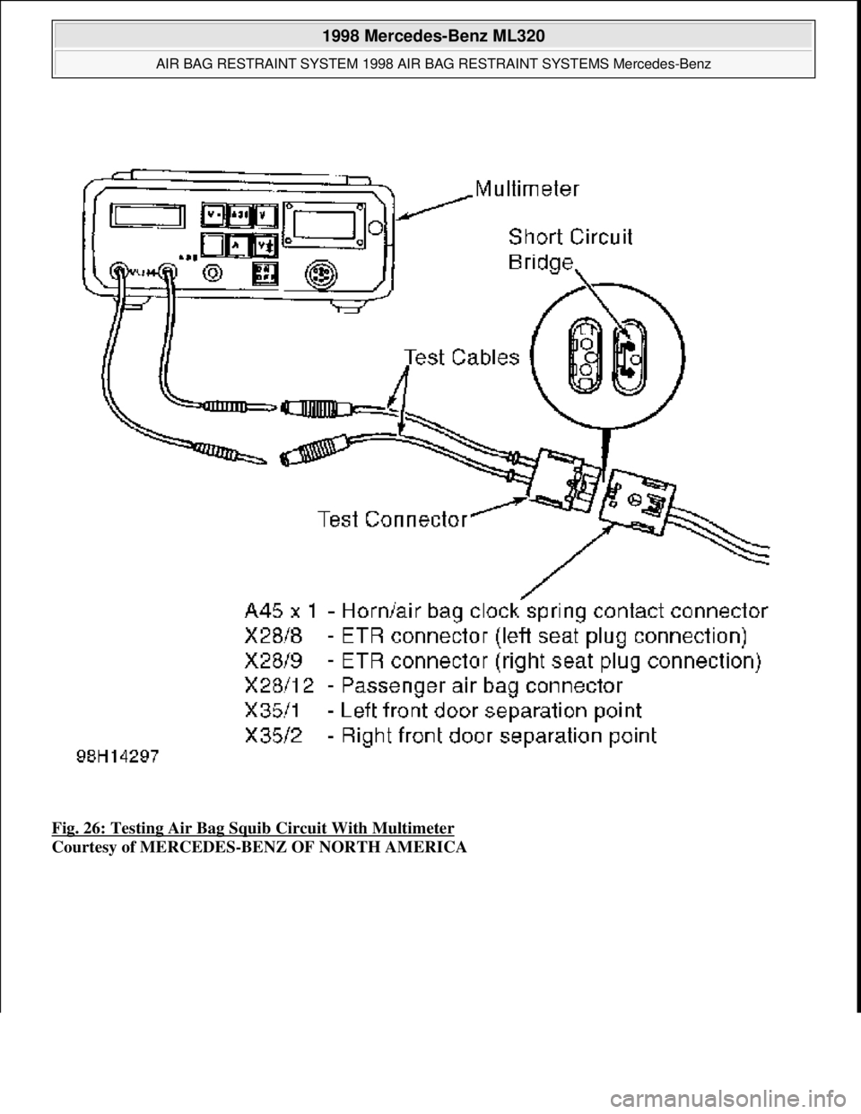 MERCEDES-BENZ ML430 1997  Complete Owners Guide Fig. 26: Testing Air Bag Squi b Circuit With Multimeter  
Courtesy of MERCEDES-BENZ OF NORTH AMERICA
 
1998 Mercedes-Benz ML320 
AIR BAG RESTRAINT SYSTEM 1998 AIR   BAG RESTRAINT SYSTEMS Mercedes-Benz
