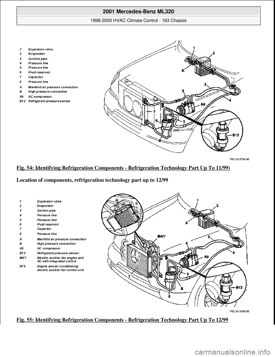 MERCEDES-BENZ ML430 1997  Complete Repair Manual Fig. 54: Identifying Refr igeration Components - Refrigeration Technology Part Up To 11/99)  
Location of components, refrigera  tion technology part up to 12/99   
Fig. 55: Identifying Refr  igeratio