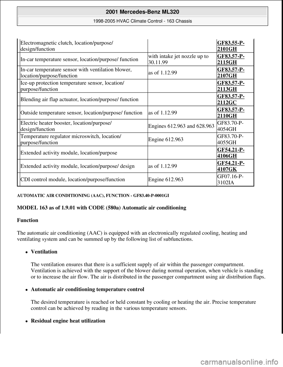 MERCEDES-BENZ ML430 1997 Complete Repair Manual AUTOMATIC AIR CONDITIONING (AAC), FUNCTION - GF83.40-P-0001GI
MODEL 163 as of 1.9.01 with CODE (580a) Automatic air conditioning
Function
The automatic air conditioning (AAC) is equipped with an MERCEDES-BENZ ML430 1997 Complete Repair Manual AUTOMATIC AIR CONDITIONING (AAC), FUNCTION - GF83.40-P-0001GI
MODEL 163 as of 1.9.01 with CODE (580a) Automatic air conditioning
Function
The automatic air conditioning (AAC) is equipped with an
