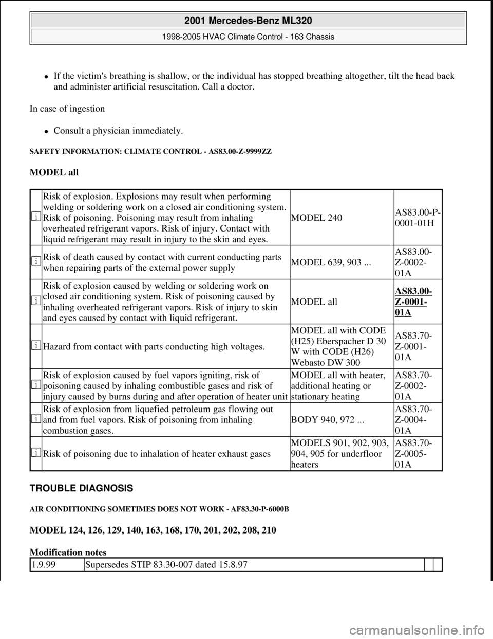 MERCEDES-BENZ ML430 1997 Complete Repair Manual If the victims breathing is shallow, or the individual has stopped breathing altogether, tilt the head back
and administer artificial resuscitation. Call a doctor.
In case of ingestion
Cons MERCEDES-BENZ ML430 1997 Complete Repair Manual If the victims breathing is shallow, or the individual has stopped breathing altogether, tilt the head back
and administer artificial resuscitation. Call a doctor.
In case of ingestion
Cons