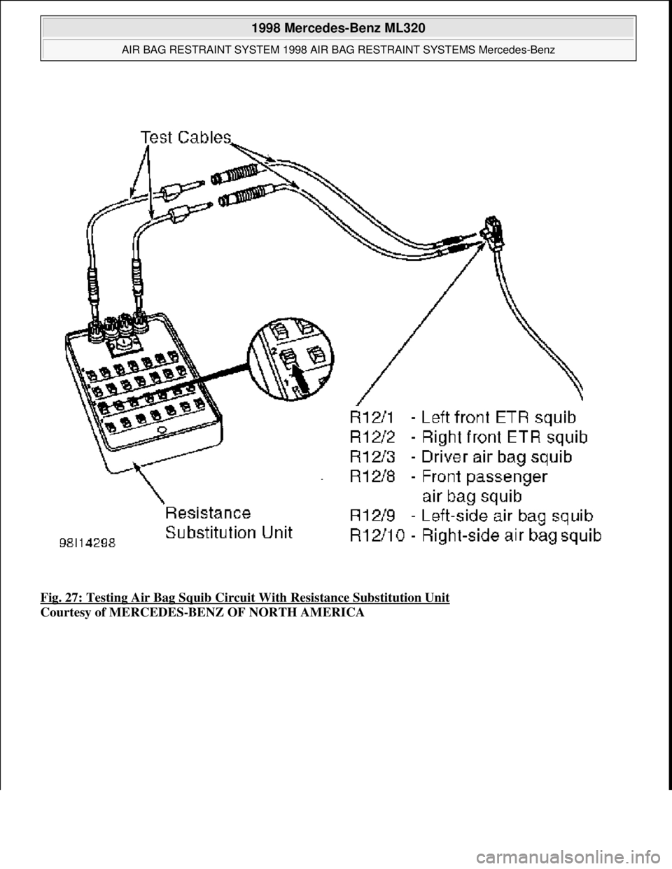 MERCEDES-BENZ ML430 1997  Complete Owners Guide Fig. 27: Testing Air Bag Squib Circuit  With Resistance Substitution Unit  
Courtesy of MERCEDES-BENZ OF NORTH AMERICA
 
1998 Mercedes-Benz ML320 
AIR BAG RESTRAINT SYSTEM 1998 AIR   BAG RESTRAINT SYS