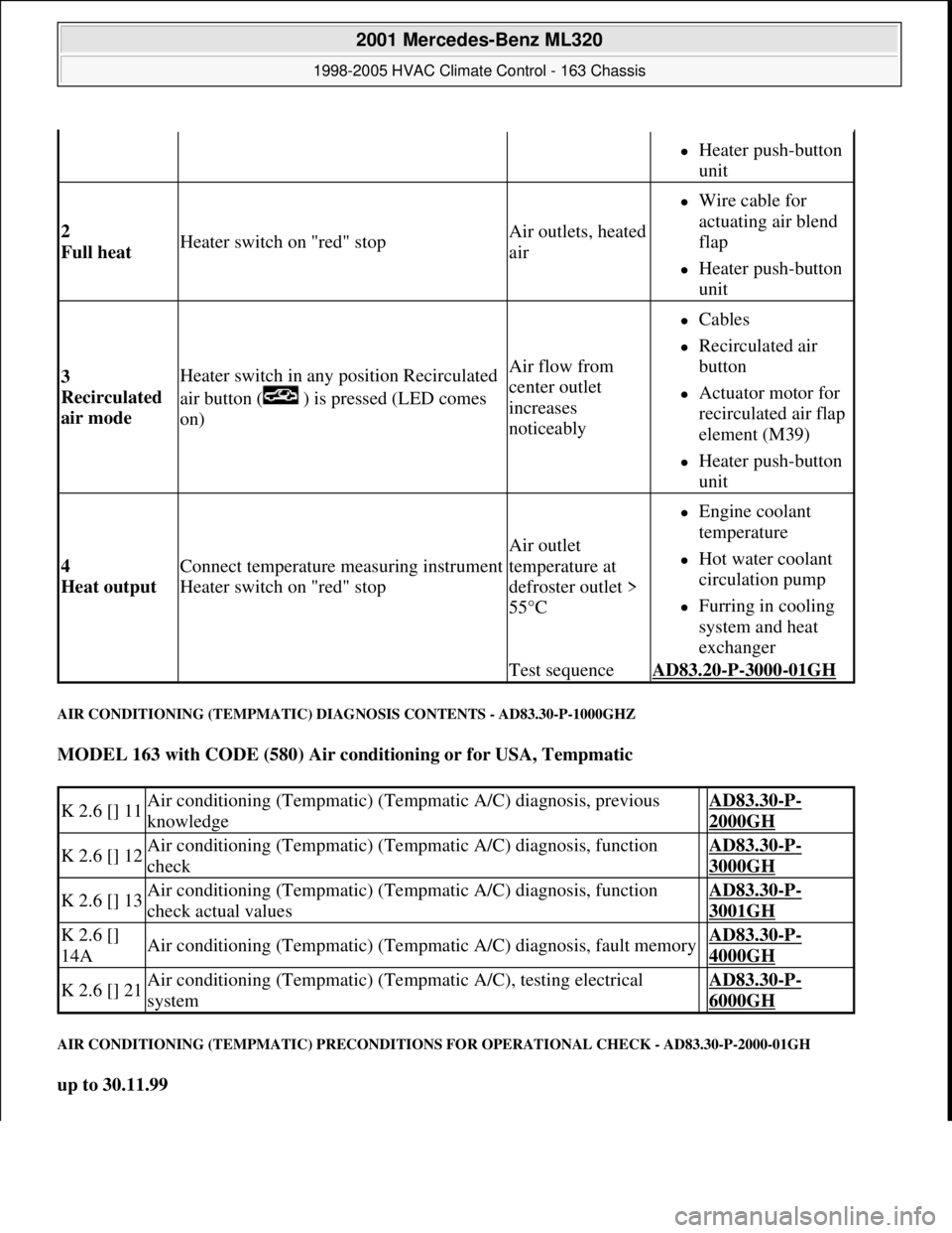 MERCEDES-BENZ ML430 1997 Complete Repair Manual AIR CONDITIONING (TEMPMATIC) DIAGNOSIS CONTENTS - AD83.30-P-1000GHZ
MODEL 163 with CODE (580) Air conditioning or for USA, Tempmatic
AIR CONDITIONING (TEMPMATIC) PRECONDITIONS FOR OPERATIONAL CHECK MERCEDES-BENZ ML430 1997 Complete Repair Manual AIR CONDITIONING (TEMPMATIC) DIAGNOSIS CONTENTS - AD83.30-P-1000GHZ
MODEL 163 with CODE (580) Air conditioning or for USA, Tempmatic
AIR CONDITIONING (TEMPMATIC) PRECONDITIONS FOR OPERATIONAL CHECK