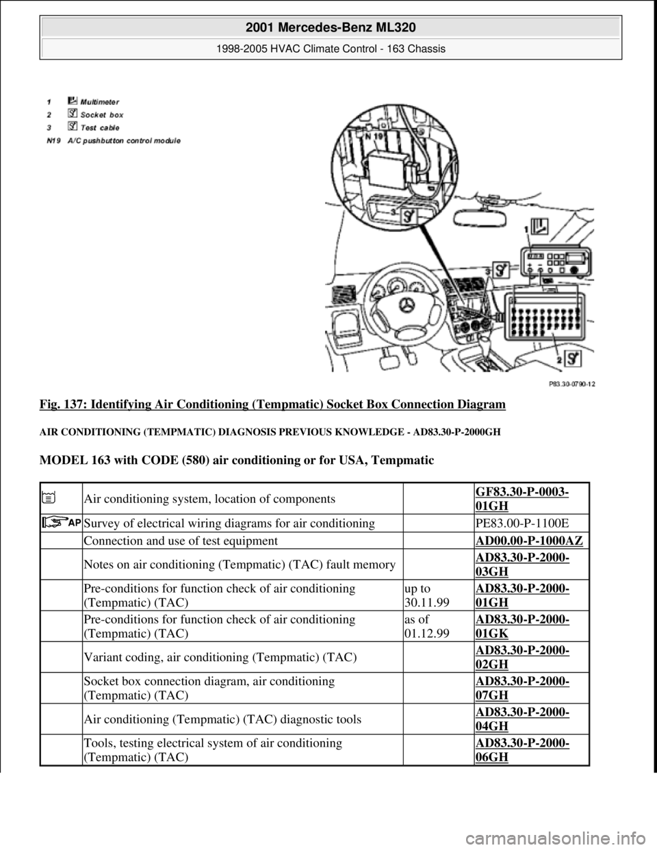 MERCEDES-BENZ ML430 1997 Complete Repair Manual Fig. 137: Identifying Air Conditioning (Tempmatic) Socket Box Connection Diagram
AIR CONDITIONING (TEMPMATIC) DIAGNOSIS PREVIOUS KNOWLEDGE - AD83.30-P-2000GH
MODEL 163 with CODE (580) air conditioni MERCEDES-BENZ ML430 1997 Complete Repair Manual Fig. 137: Identifying Air Conditioning (Tempmatic) Socket Box Connection Diagram
AIR CONDITIONING (TEMPMATIC) DIAGNOSIS PREVIOUS KNOWLEDGE - AD83.30-P-2000GH
MODEL 163 with CODE (580) air conditioni