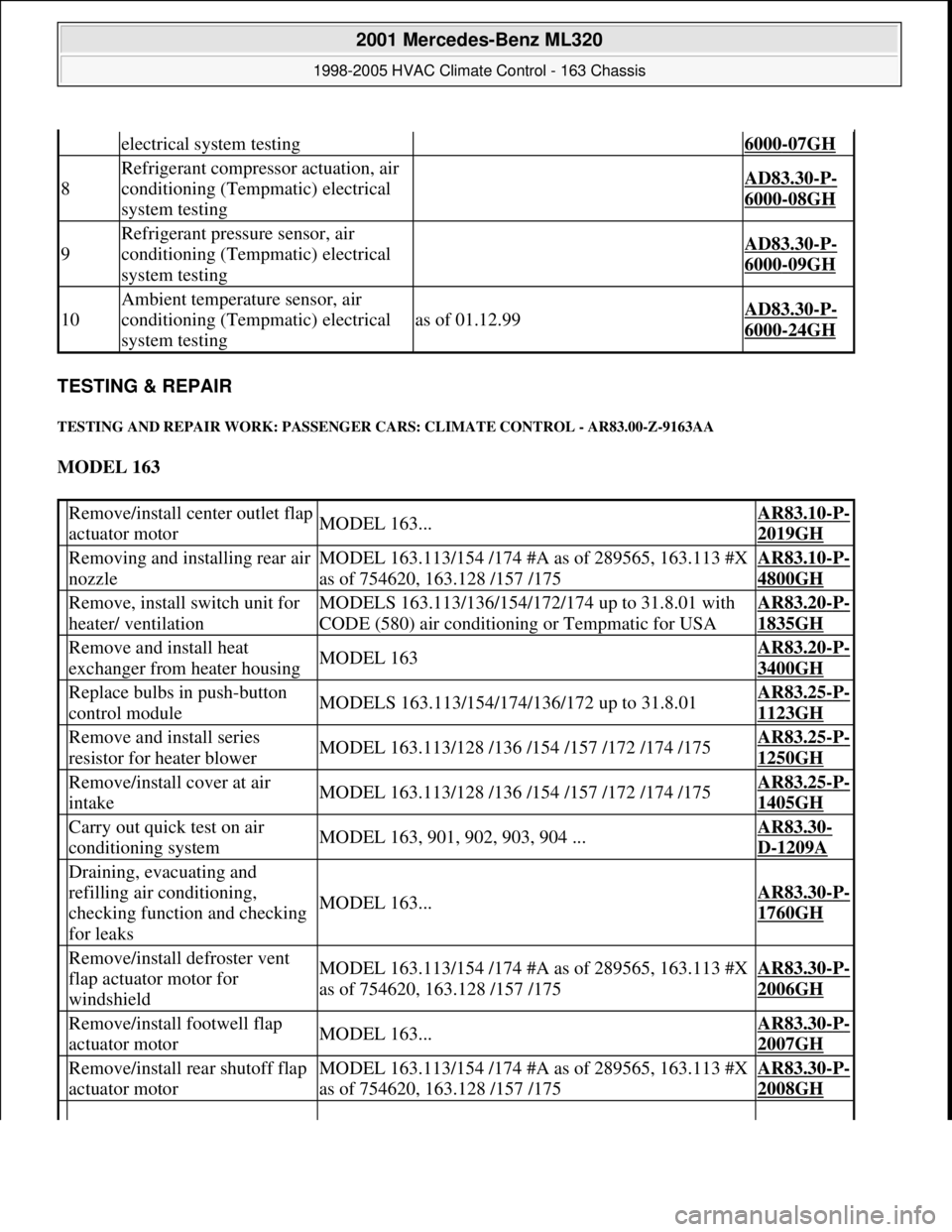 MERCEDES-BENZ ML430 1997 Complete Repair Manual TESTING & REPAIR
TESTING AND REPAIR WORK: PASSENGER CARS: CLIMATE CONTROL - AR83.00-Z-9163AA
MODEL 163
electrical system testing6000-07GH
8
Refrigerant compressor actuation, air
conditioning (Tem MERCEDES-BENZ ML430 1997 Complete Repair Manual TESTING & REPAIR
TESTING AND REPAIR WORK: PASSENGER CARS: CLIMATE CONTROL - AR83.00-Z-9163AA
MODEL 163
electrical system testing6000-07GH
8
Refrigerant compressor actuation, air
conditioning (Tem