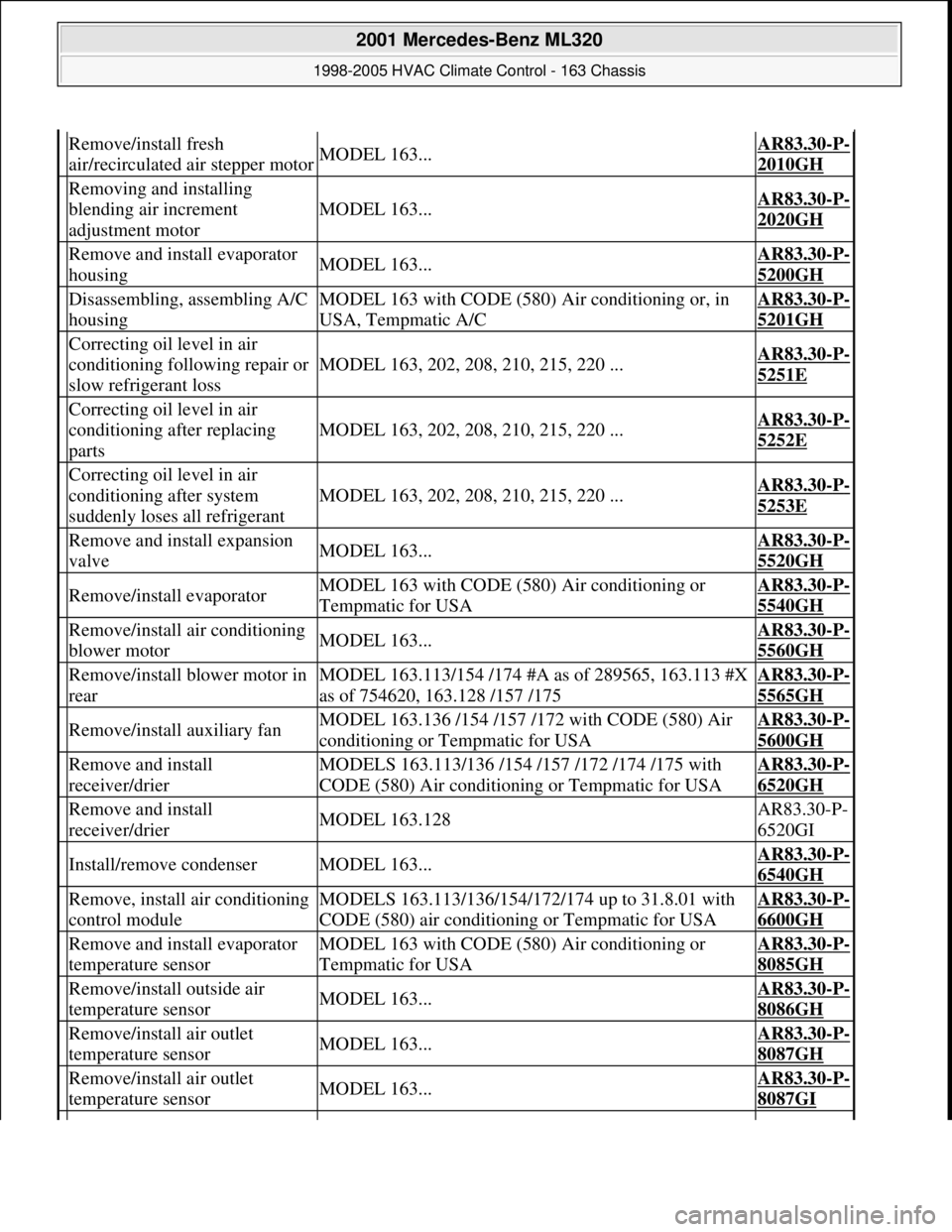 MERCEDES-BENZ ML430 1997 Complete Repair Manual Remove/install fresh
air/recirculated air stepper motorMODEL 163...AR83.30-P-
2010GH
Removing and installing
blending air increment
adjustment motor
MODEL 163...AR83.30-P-
2020GH
Remove and ins MERCEDES-BENZ ML430 1997 Complete Repair Manual Remove/install fresh
air/recirculated air stepper motorMODEL 163...AR83.30-P-
2010GH
Removing and installing
blending air increment
adjustment motor
MODEL 163...AR83.30-P-
2020GH
Remove and ins