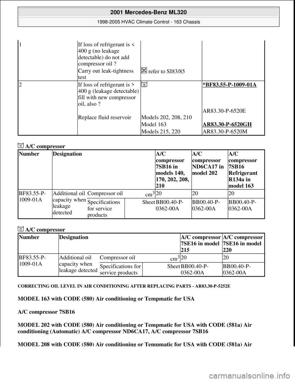 MERCEDES-BENZ ML430 1997 Complete Repair Manual A/C compressor
A/C compressor
CORRECTING OIL LEVEL IN AIR CONDITIONING AFTER REPLACING PARTS - AR83.30-P-5252E
MODEL 163 with CODE (580) Air conditioning or Tempmatic for USA
A/C compressor 7SB MERCEDES-BENZ ML430 1997 Complete Repair Manual A/C compressor
A/C compressor
CORRECTING OIL LEVEL IN AIR CONDITIONING AFTER REPLACING PARTS - AR83.30-P-5252E
MODEL 163 with CODE (580) Air conditioning or Tempmatic for USA
A/C compressor 7SB