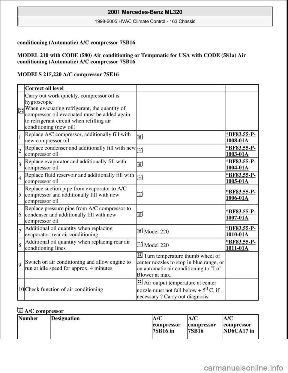 MERCEDES-BENZ ML430 1997 Complete Repair Manual conditioning (Automatic) A/C compressor 7SB16
MODEL 210 with CODE (580) Air conditioning or Tempmatic for USA with CODE (581a) Air
conditioning (Automatic) A/C compressor 7SB16
MODELS 215,220 A/C c MERCEDES-BENZ ML430 1997 Complete Repair Manual conditioning (Automatic) A/C compressor 7SB16
MODEL 210 with CODE (580) Air conditioning or Tempmatic for USA with CODE (581a) Air
conditioning (Automatic) A/C compressor 7SB16
MODELS 215,220 A/C c