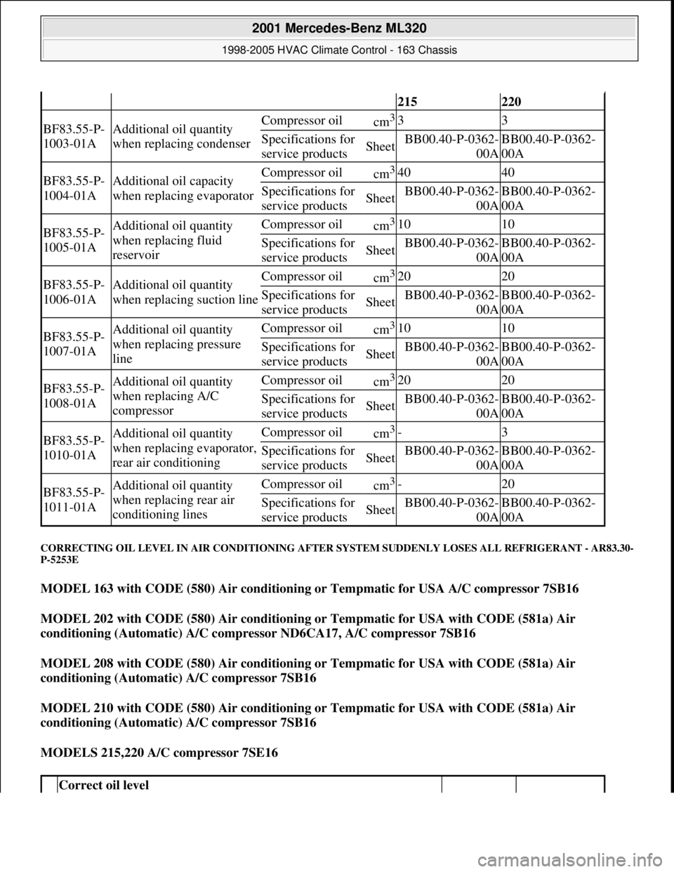 MERCEDES-BENZ ML430 1997 Complete Repair Manual CORRECTING OIL LEVEL IN AIR CONDITIONING AFTER SYSTEM SUDDENLY LOSES ALL REFRIGERANT - AR83.30-
P-5253E
MODEL 163 with CODE (580) Air conditioning or Tempmatic for USA A/C compressor 7SB16
MODEL 20 MERCEDES-BENZ ML430 1997 Complete Repair Manual CORRECTING OIL LEVEL IN AIR CONDITIONING AFTER SYSTEM SUDDENLY LOSES ALL REFRIGERANT - AR83.30-
P-5253E
MODEL 163 with CODE (580) Air conditioning or Tempmatic for USA A/C compressor 7SB16
MODEL 20
