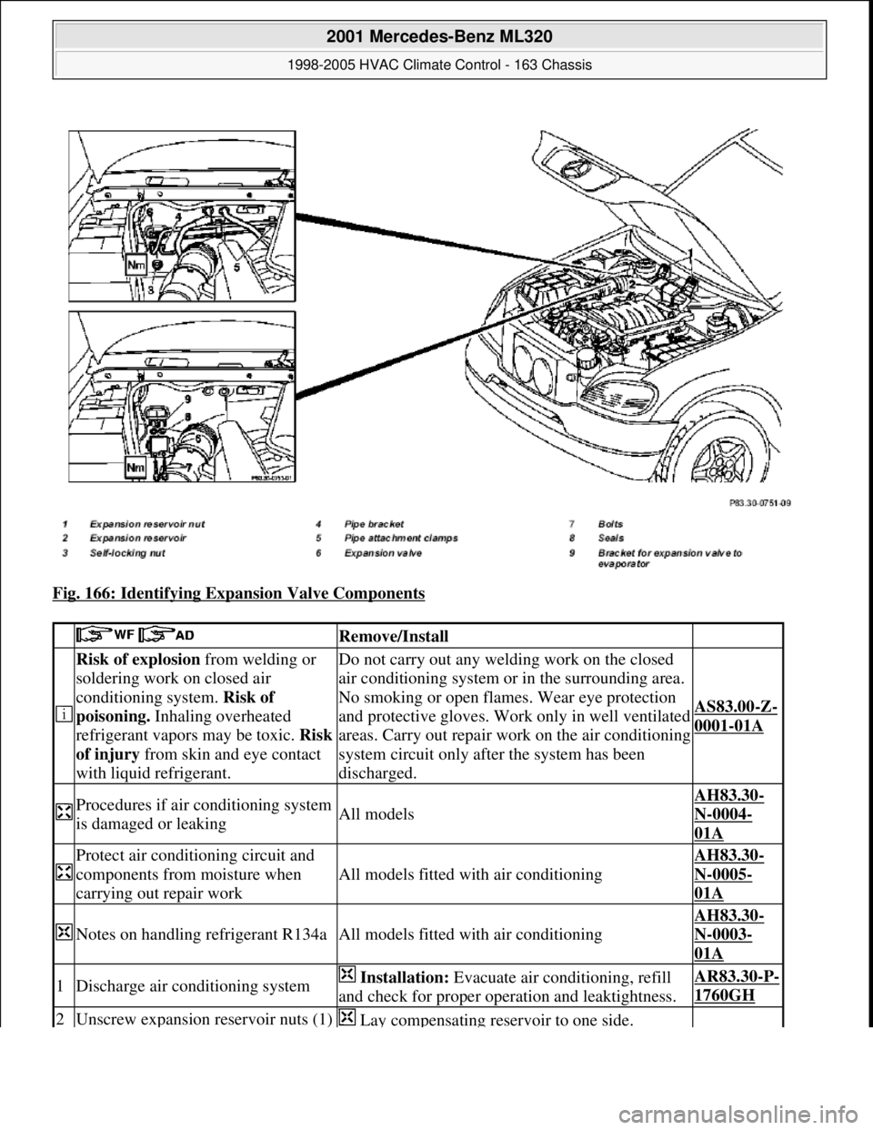 MERCEDES-BENZ ML430 1997 Complete Repair Manual Fig. 166: Identifying Expansion Valve Components
Remove/Install
Risk of explosion from welding or
soldering work on closed air
conditioning system. Risk of
poisoning. Inhaling overheated
re MERCEDES-BENZ ML430 1997 Complete Repair Manual Fig. 166: Identifying Expansion Valve Components
Remove/Install
Risk of explosion from welding or
soldering work on closed air
conditioning system. Risk of
poisoning. Inhaling overheated
re