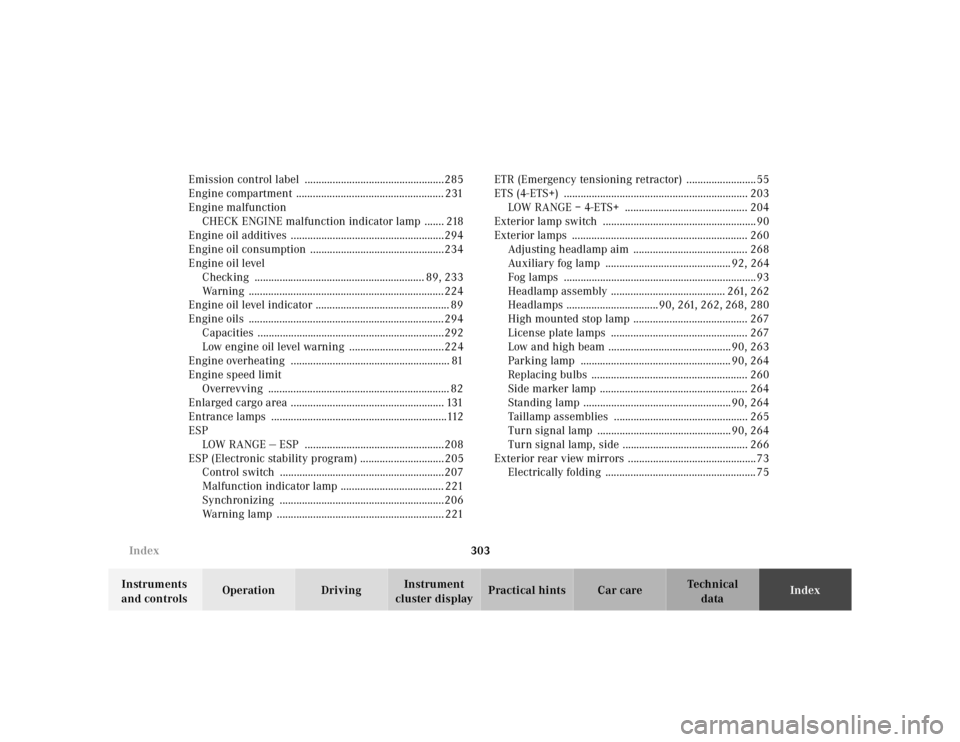 MERCEDES-BENZ ML430 1997  Complete Repair Manual 303 Index
Te ch n ica l
data Instruments 
and controlsOperation DrivingInstrument 
cluster displayPractical hints Car careIndex Emission control label  ................................................